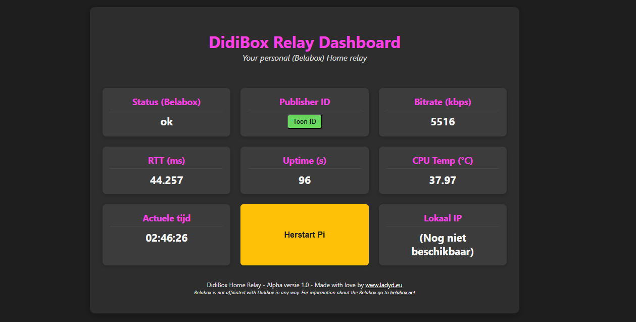 DidiBox Controle Dashboard